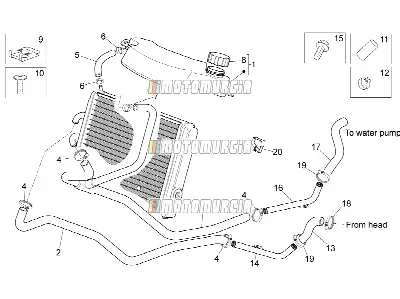 Circuit de refroidissement