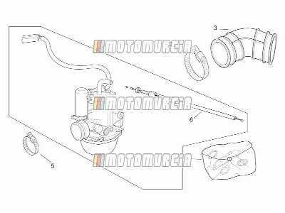 Carburateur mikuni I