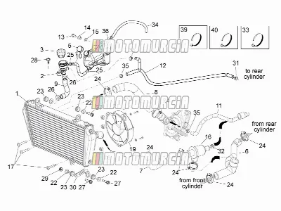 Circuit de refroidissement