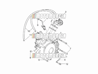 Motor