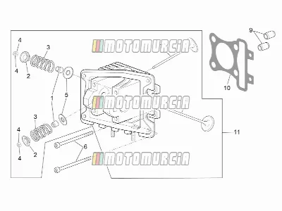Moteur » culasse - soupapes