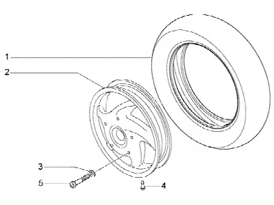 Roda dianteira