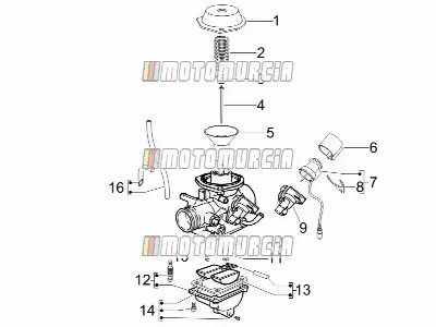 Composants du carburateur