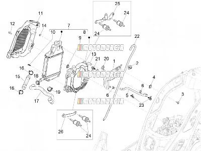 Circuit de refroidissement
