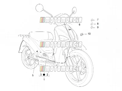 Transmissies