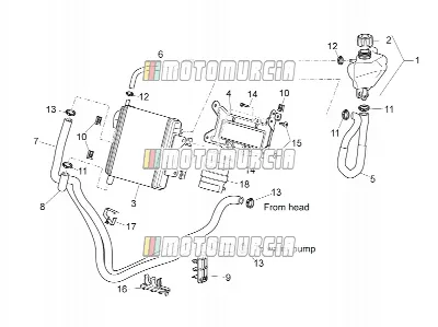 Circuit de refroidissement