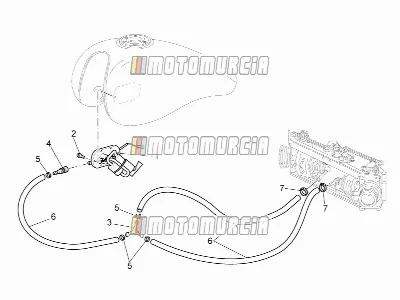 Approvisionnement en carburant