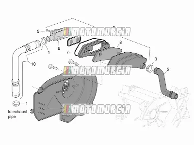 Moteur » air secondaire
