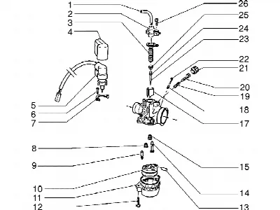 Carburateur