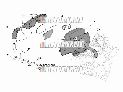 Moteur » air secondaire