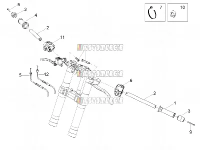 Guidon - commandes