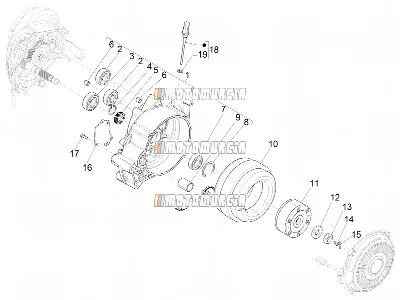 Motor elétrico de tração