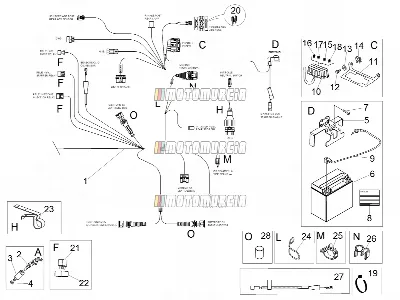 Elektrisch systeem ii