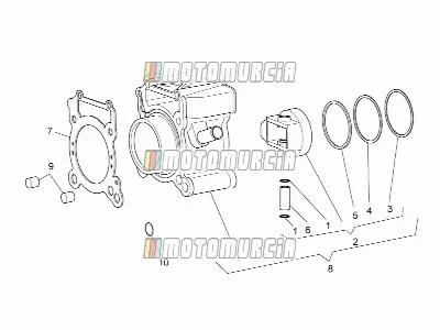 Motor » cilinder