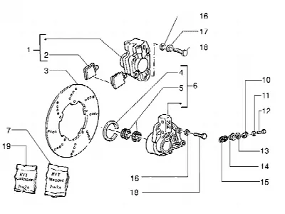 Bremssattel - Bremsscheibe
