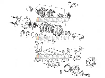 Gear Box