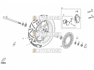 Roue avant