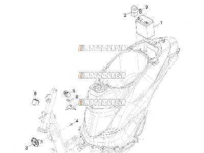 Fernbedienungsschalter – Batterie – Hupe