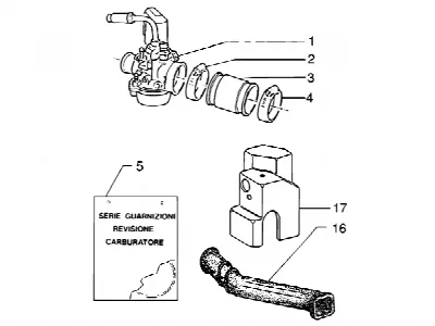 Carburateur