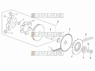 Motor »variator