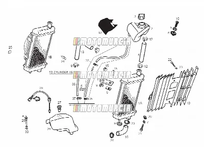 Circuit de refroidissement