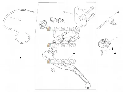 Commande d'embrayage