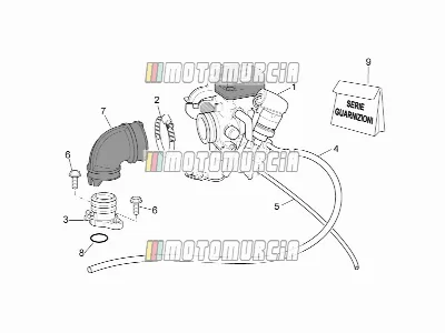 Cadre » carburateur i