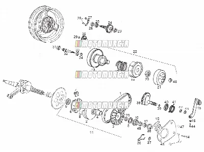 Variator