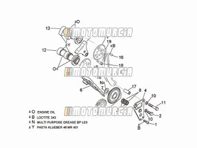 Front Cylinder Timing System