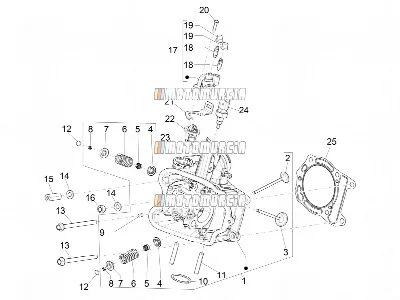 Cylinder Head Unit - Valve