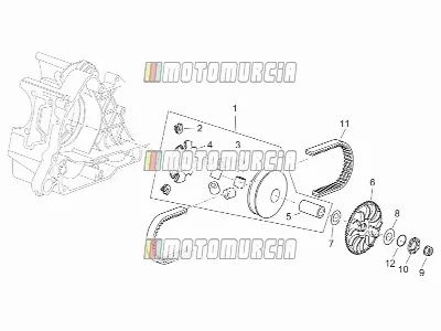 Moteur » ensemble variateur