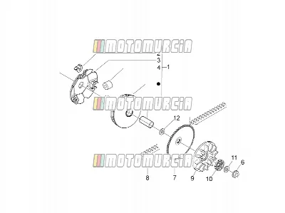 Variator
