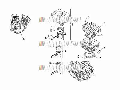 Head - Cylinder - Piston