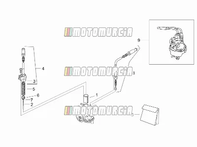 Moteur » carburateur i