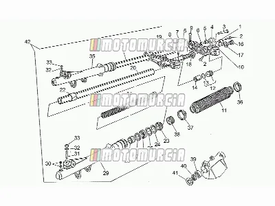Fourche avant