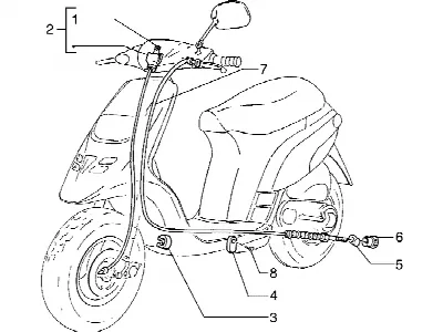 Transmissions-frein arri?re-compteur de vitesse (kms)