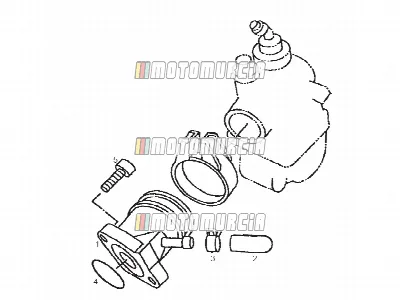 Approvisionnement en carburant