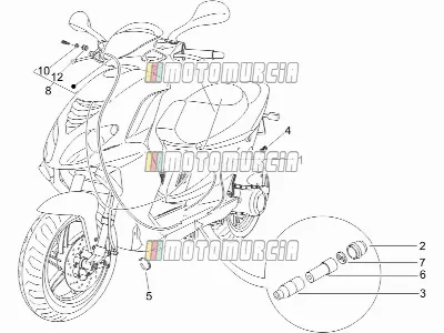 Transmissies