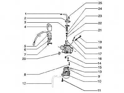 Carburateur