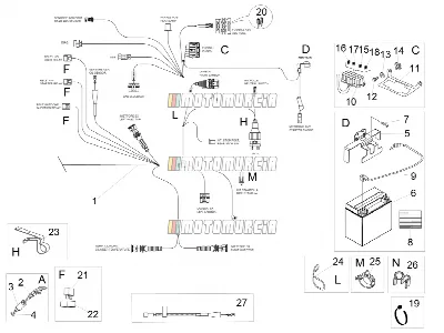 Elektrisch systeem ii