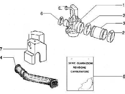 Carburateur