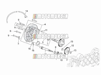 Motor » transmissie eindaandrijving
