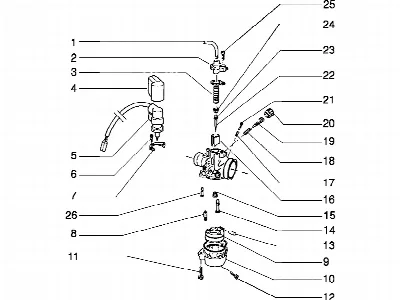 Carburateur