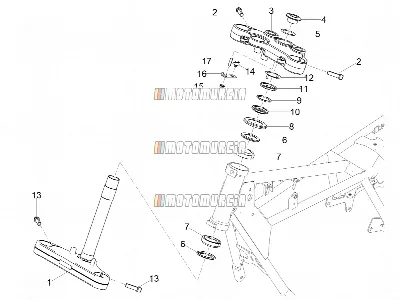 Steering
