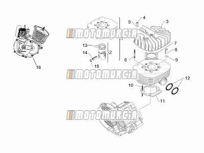 Head - Cylinder - Piston