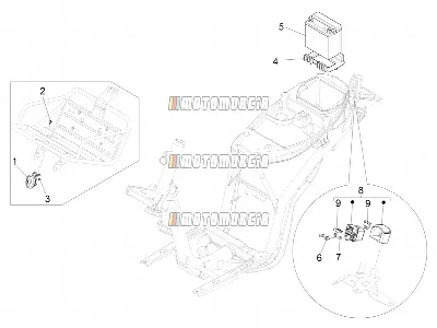 Fernbedienungsschalter – Batterie – Hupe