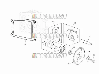 Motor »klepbediening