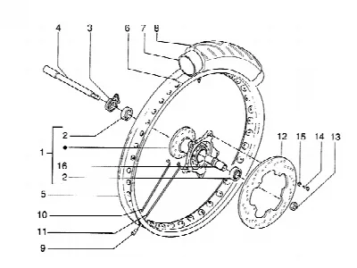 Roue avant