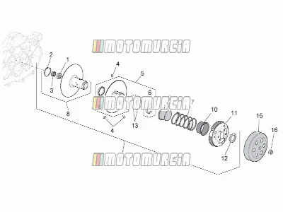 Motor » koppeling