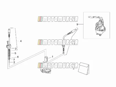 Motor » Vergaser i